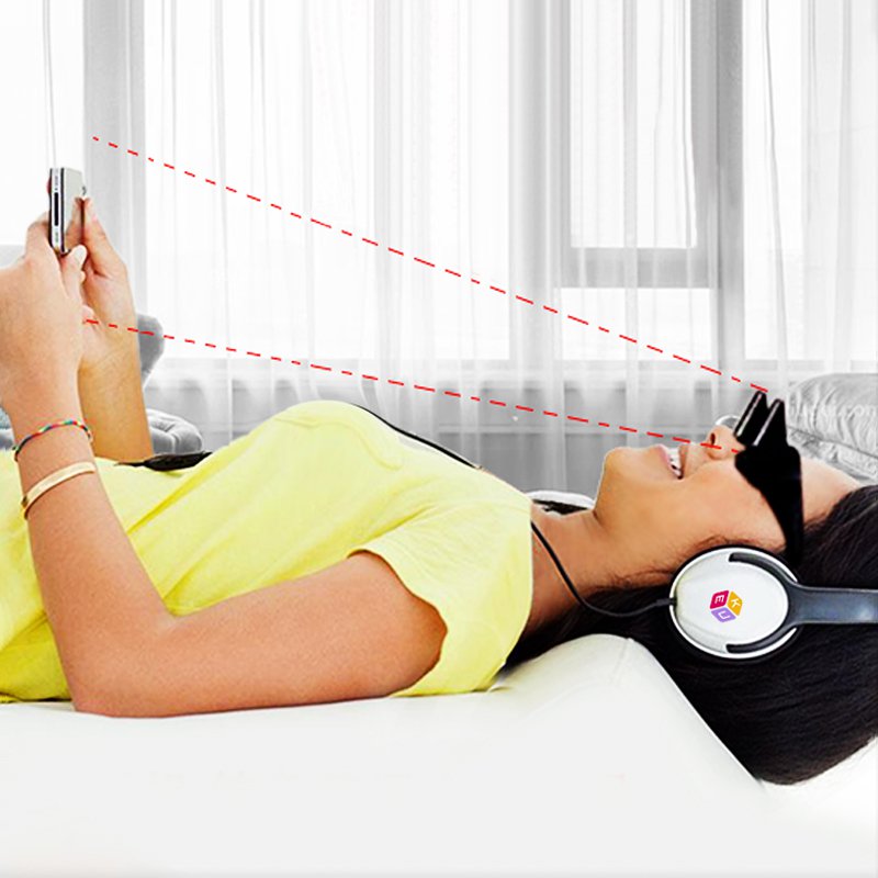 Lazy Reader Glasses